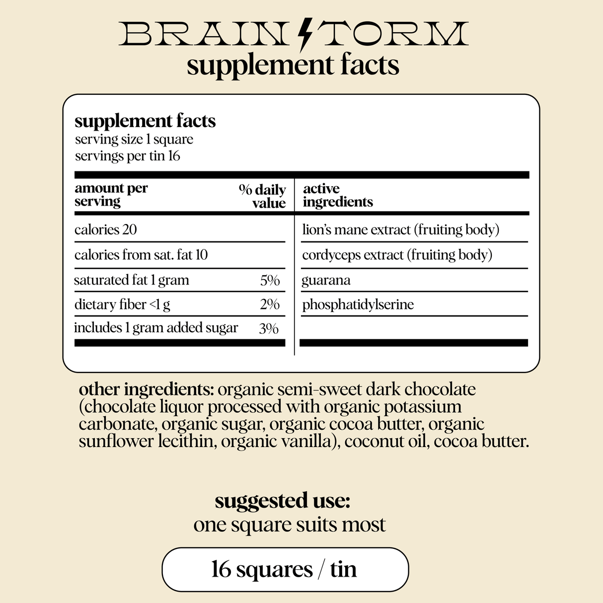 Brainstorm — mushroom chocolates for focus